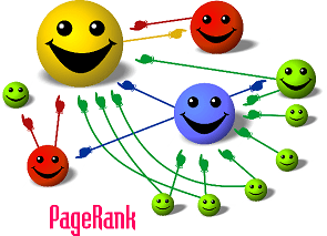 A cartoon is shown with 1 yellow, 1 blue, 2 red, and 7 green smiley faces. Each smiley face is pointing randomly to other smiley faces. The pointers are shown as line with cartoon hand at the end of the lines.