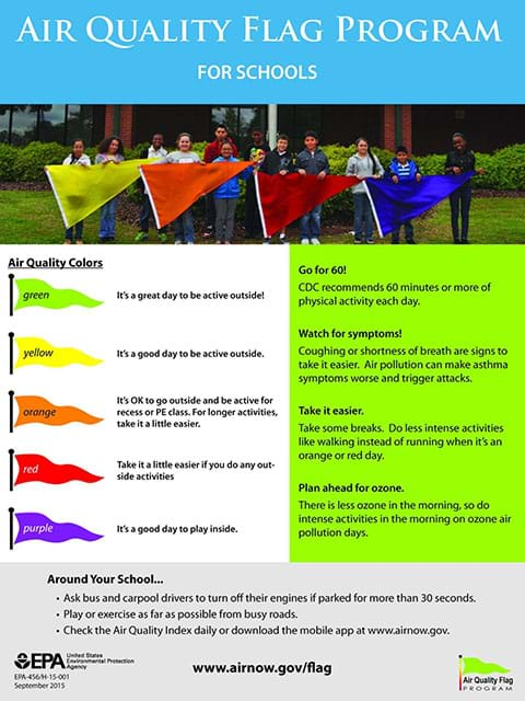 A flyer for the Air Quality Flag Program.