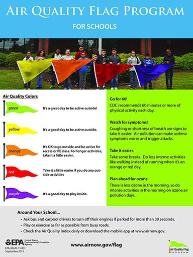 A flyer for the Air Quality Flag Program. 