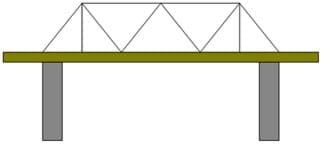A line drawing shows a pattern of triangles that slope towards both the center and outside of a beam bridge.