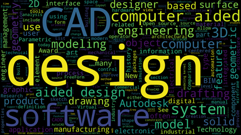 A word cloud description of what CAD stands for, such as computer-aided, design, engineering, software, modeling, 2D, 3D, etc.