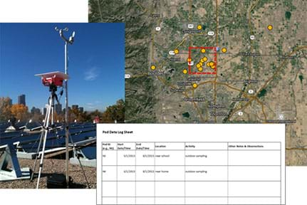 A photo collage shows an air quality monitor outside, a satellite map with dots on it on it, and a screenshot of a Pod data log file (a data chart).