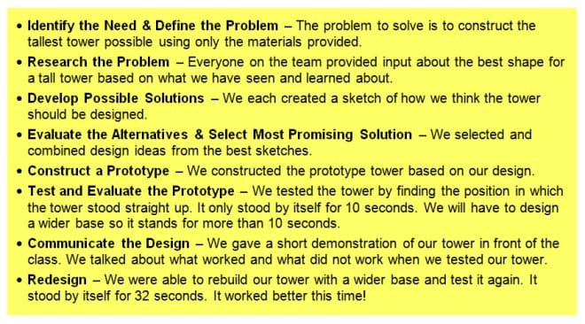 Bullets list the eight steps, with notes after each one. For example, first bullet: Identify the Need and Define the Problem – Construct the tallest tower possible using only the materials provided. And the last bullet: Redesign - We were able to rebuild our tower with a wider base and test it again. It stood by itself for 32 seconds. It worked better this time!