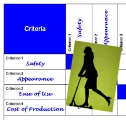 Elements And Principles Of Design Matrix Worksheet