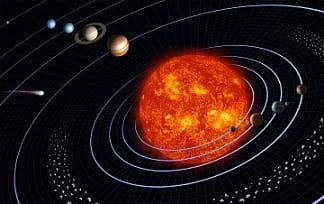 The planets in orbit in the solar system.