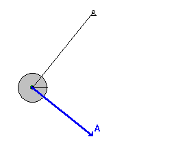 An animation of a pendulum swing.