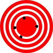 A red and white dartboard representing high accuracy and low precision.