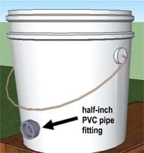 Drawing shows a white plastic bucket with a short pipe cut into one side near the bottom of the bucket.
