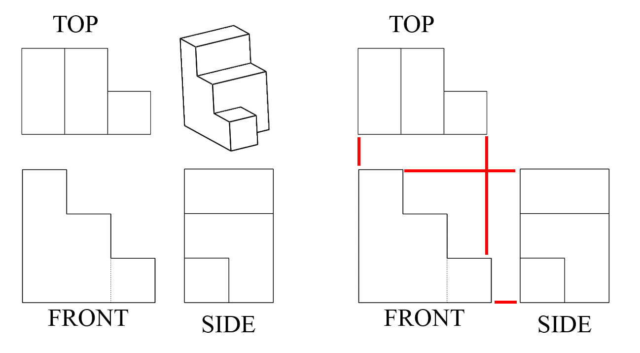 Orthographic Drawing Geometry