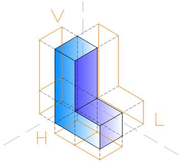 A line drawing shows a block letter “L” seen from an angle, with solid and dashed lines extending from its edges to create the shapes of three sides of the object, identified as V, H and L.