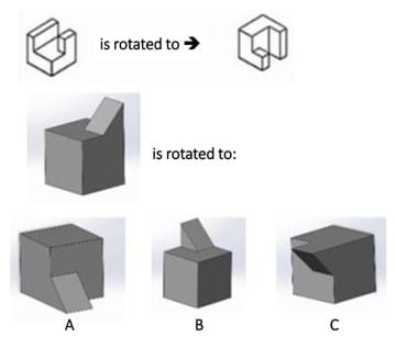In the top row of a diagram, a white six-sided blocky object is shown, followed by the words “is rotated to,” which is followed by the same object after it has been rotated 90° about the negative y-axis and 90° about the negative z-axis. Below this, a gray six-sided blocky object is shown. Below this, the same gray object is shown three times, rotated in three different ways, and labeled A, B, C. The bottom left image, A, shows the gray object rotated 90° about the negative y-axis and 90° about the negative z-axis.