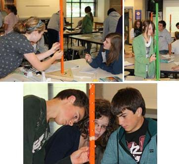 Three photos show different groups of teenagers in a classroom working near tall ring stands placed on tabletops. They pull down on spring scales attached to small balloons suspended from high on the ring stands. The balloons are attached to the ring stands and spring scales via opened-up wire paper clips made into hooks. Pulling on the spring scales stretches the balloons.