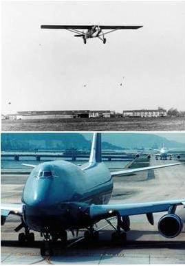 Up, Up and Away! - Airplanes - Unit - TeachEngineering