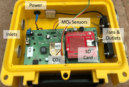 A photo of the interior of the AQIQ Pod with its labeled parts.