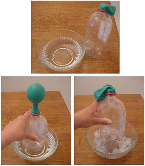 Three photographs. (1) When a balloon attached to a two-litter bottle (2) is placed into hot water, it expands; (3) when placed in ice, it contracts.