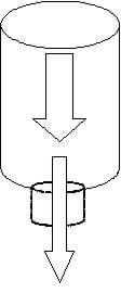 A diagram shows a fluid leaving a bottle. The fluid is moving faster at the narrow neck of the bottle than in the rest of the bottle.