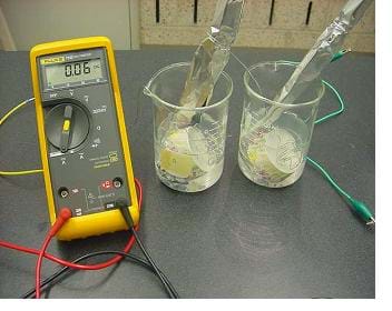 A photograph displays the completed battery (described in Figure 2) being tested with a lemon juice/water electrolyte solution.  Container A and container B are filled with just enough of the electrolyte solution to cover the coiled copper wire.  An ammeter is connected to the two copper wires that are wrapped around the top of the aluminum foil columns. The ammeter reads 0.06 Amps.