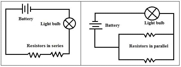 Circuits: One alleyway for Electricity - Lesson - TeachEngineering