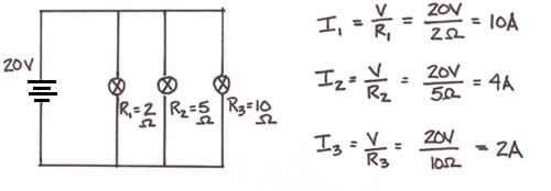 A circuit diagram shows three light bulbs arranged in parallel, with given light bulb resistances (left to right) of 2Ω, 5 Ω and 10 Ω.