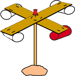 Sketch of a cardboard cross spinning atop a pencil standing upright in a glob of clay. Four cups are attached horizontally to the each cardboard blade end. One cup is colored red.