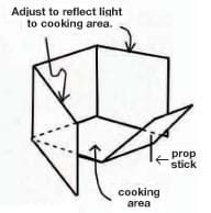 A cube (box) with three walls slightly angled.