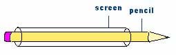 A drawing of a pencil with a screen (displayed as a clear tube) wrapped around it lengthwise.