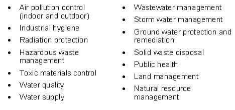 Table listing some major categories of environmental protection.