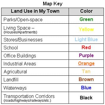 Map Key Table