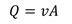 Equation to calculate the flow rate: Q = vA