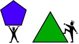Two drawings: A solid blue pentagon being lifted by a solid black body/person. A solid black body/person climbing up a solid green triangle.