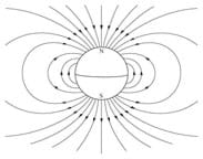  Drawing shows an orb with black lines and arrows for force locations.