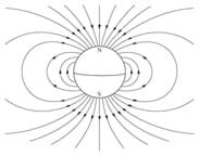  Drawing shows an orb with black lines and arrows for force locations.