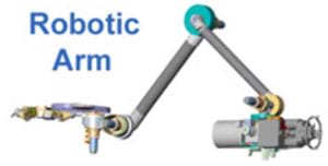 Illustration of rover's arm.