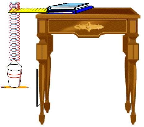 A drawing of the activity setup shows a side view of a table. A slinky hangs from a rod that hangs beyond the table edge.