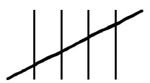 Four vertical lines parallel to each other and one diagonal line (lower on the left side, higher on the right side) crossing through the four lines.