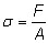 Stress equals Force divided by the cross-sectional area.