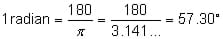 One radian equals one hundred and eighty divided by pi which equals one hundred and eighty divided by three point one, four, one which equals fifty seven point three, zero degrees