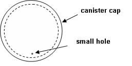 A drawing shows a film canister cap (a circle) with a small hole made by a pin. The hole is is very close to the bottom edge of the drawn cap.