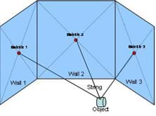 Diagram of finding a hidden object in classroom given distances to the center of 3 walls (satellites).