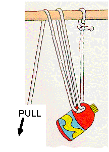 A diagram shows a rope wound through a jug handle and wound many times over a rod above it. The direction to pull the rope is indicated.