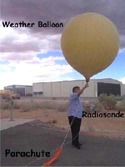 Photo shows a person releasing a 6-ft diameter balloon positioned above his head.