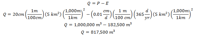 Equation 3: Runoff (Q) is equal to precipitation (P) minus evaporation (E). Next, 20 cm is multiplied by 5 square km to replace the precipitation (P). To do this, 20 cm is multiplied by 1 m/100 cm to convert it to meters, and 5 square km is multiplied by 1,000 square meters/1 square km. Also in this line of calculations, evaporation (E) is replaced by the product of 0.01 cm/d, 1 m/100 cm, 365 days/year, 5 square km and 1,000 square m/1 square km. The third line shows the reduced calculation: Runoff (Q) is equal to 1,000,000 cubic m – 182,500 cubic m. The fourth line shows the end result: Runoff (Q) is equal to 817,500 cubic m.