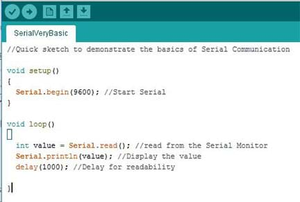 A screen capture of the serial code—a quick sketch to demonstrate the basics of serial communication. Includes void setup and void loop commands.