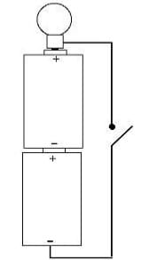 Circuito simple de una linterna.