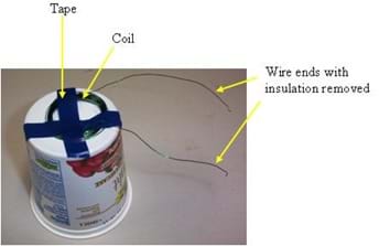 A photograph shows a wire coil taped to the outside of a plastic yogurt cup. Insulation is removed from the two wire ends.