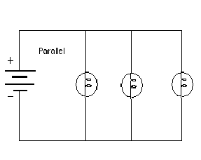 A diagram of a circuit in parallel.