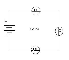 A diagram for a circuit in series.