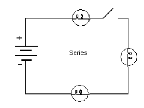 A line drawing shows an open circuit, where current cannot flow all the way through.