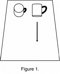 A line drawing shows two coffee mugs placed at the top of an inclined board. An arrow shows one cup sliding down the board.