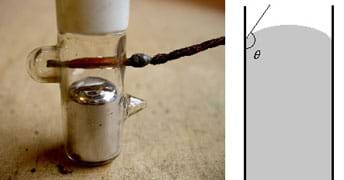 Two images: (left) Photo shows a vial of mercury with an inverted (convex) meniscus. (right) A sketch mimics the photo to show the convex curve and identify its contact angle as θ.
